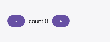The hot counter: minus, count 0, plus
