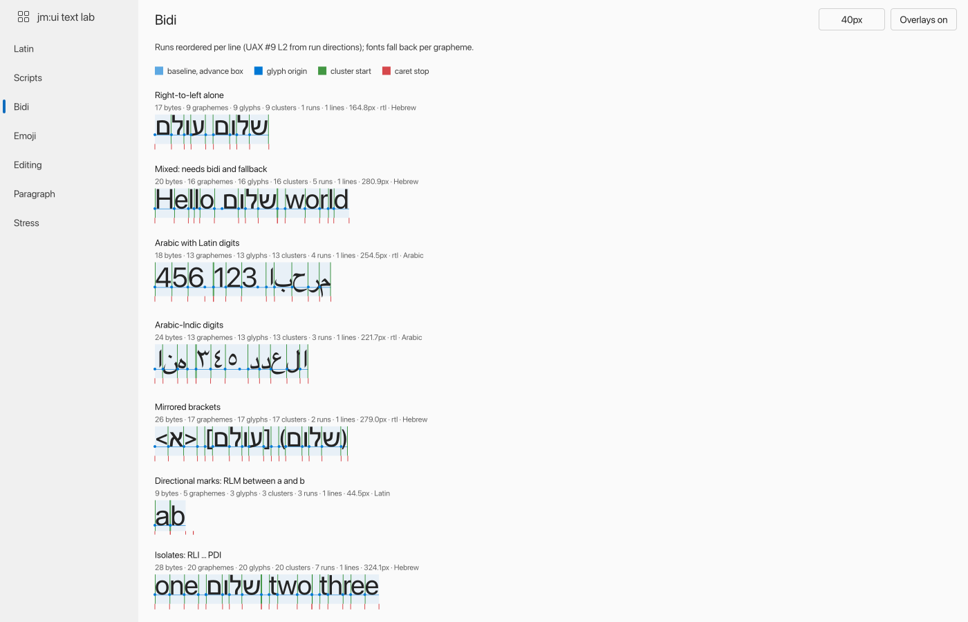 The text lab's Bidi page: Hebrew, Arabic and mixed runs with clusters and caret stops drawn over them
